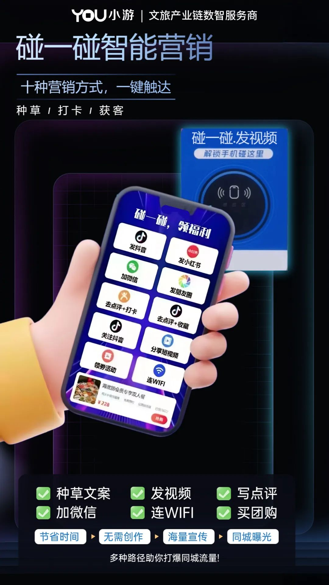 小游票务管理系统AI碰碰发营销系统上线，颠覆线下营销模式！