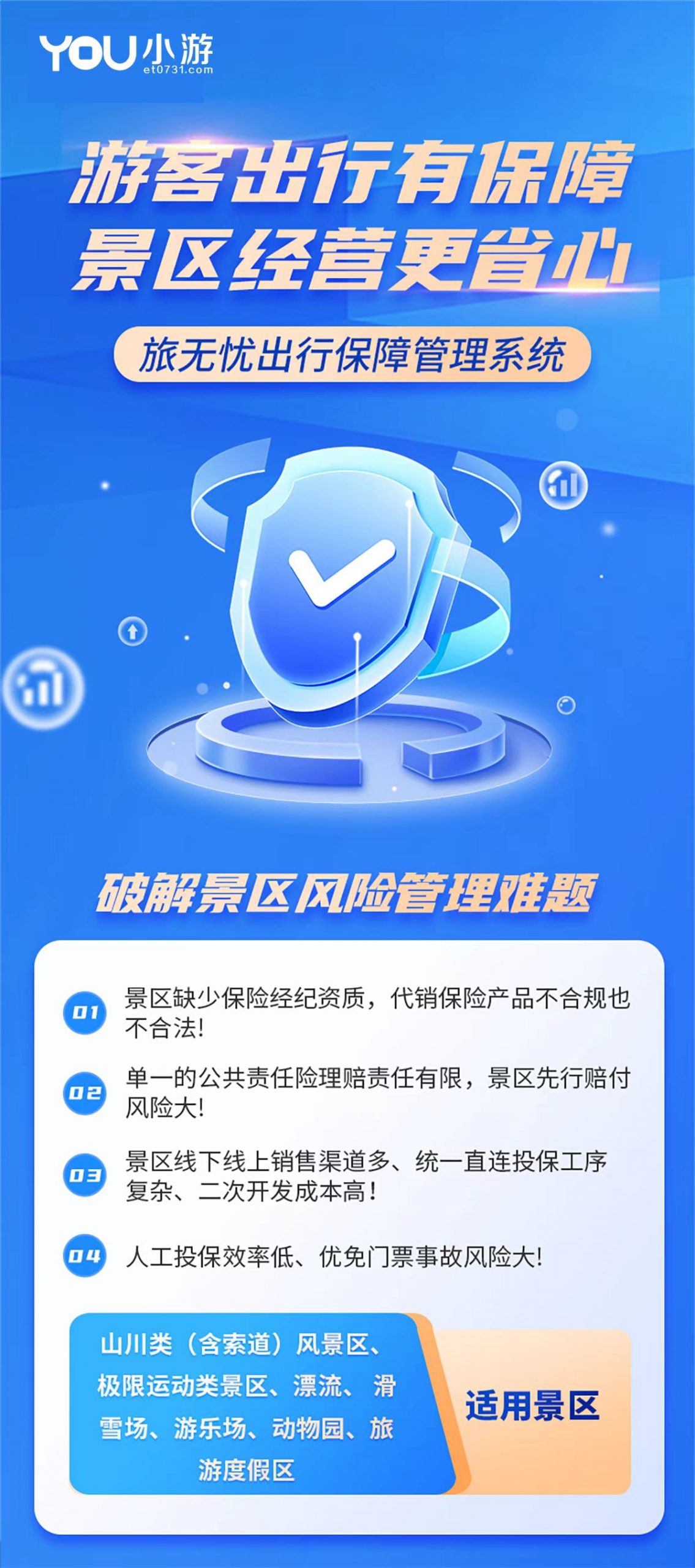 旅无忧出行保障管理系统：用科技重构文旅安全防线，守护企业与游客的双向安心