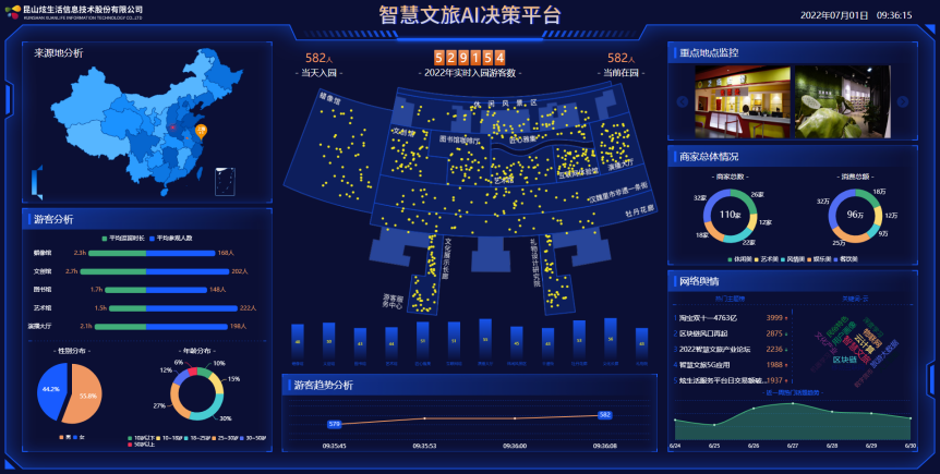 “智能＋”时代看中国式数字文旅产业如何高质量发展？