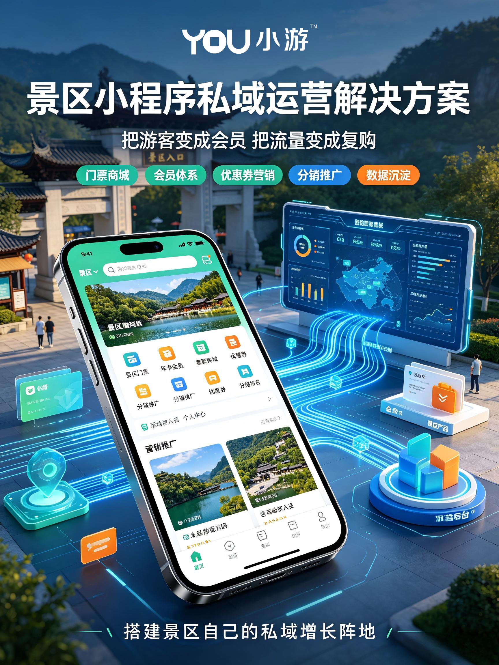 景区小程序私域运营解决方案，把游客变成会员，把流量变成复购